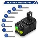 Ibanti 18V Replacement Battery and Charger Set