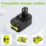 Djsanu 21V Rapid Charger and 6.0Ah Battery Combo