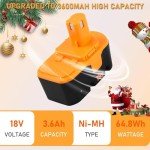 2-Pack 3.6Ah 18V Ryobi P100 Battery Replacement