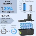 2-Pack 6.5Ah Lithium-ion Replace Ryobi 18V Batteries