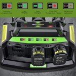 18V 6-Port Rapid Battery Charger for Ryobi Tools