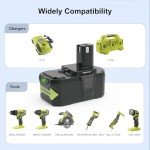 2-Pack 6.5Ah Lithium-ion Replace Ryobi 18V Batteries
