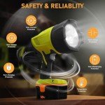 2-Pack 3.6Ah 18V Ryobi P100 Battery Replacement