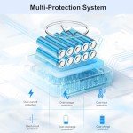 2-Pack 6.5Ah Lithium-ion Replace Ryobi 18V Batteries