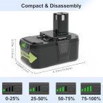 2-Pack 6.5Ah Lithium-ion Replace Ryobi 18V Batteries