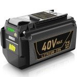 Ryobi 40V 7.5Ah Lithium-Ion Battery Replacement