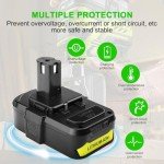 2-Pack 18V Lithium Replacement Battery for Ryobi