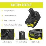 Ryobi 18V 8.0Ah Battery Replacement - 2 Pack
