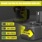 Ryobi 18V 8.0Ah Battery Replacement - 2 Pack