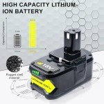 18V Replacement Batteries for Ryobi Tools – 2 Pack