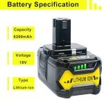 18V Replacement Batteries for Ryobi Tools – 2 Pack