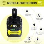 18V Replacement Batteries for Ryobi Tools – 2 Pack