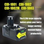 18V Replacement Batteries for Ryobi Tools – 2 Pack