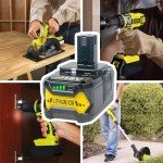 18V Replacement Batteries for Ryobi Tools – 2 Pack