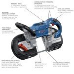 BOSCH 18V 5-Inch Deep Cut Band Saw