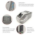 Bosch Fast Charger for 14.4V and 18V Batteries