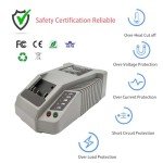 Bosch Fast Charger for 14.4V and 18V Batteries