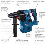BOSCH 18V Brushless SDS-plus® Rotary Hammer Tool