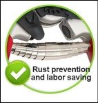 Premium Garden Shears Spring Replacement (2-Pack)