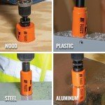 Klein Tools Bi-Metal Hole Saw - 7/8-Inch Pack