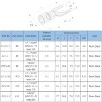 100 Pack Insulated Fork Spade Wire Connectors