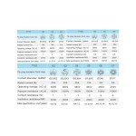 IP68 Waterproof Solder-Free 2-9 Pin Connectors