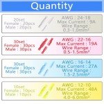 Nylon Bullet Connectors Kit for Electric Wiring
