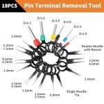 660 Pcs Electrical Wire Terminal Connector Kit