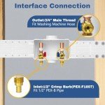 GUOFIS Washing Machine Outlet Box - 2 Pack