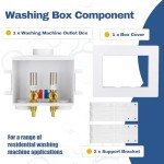 GUOFIS 20-Pack Washing Machine Outlet Boxes