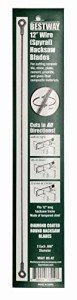 Diamond Coated Round Hacksaw Blades - Set of 2