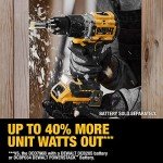 DEWALT 20V MAX Compact Brushless Hammer Drill