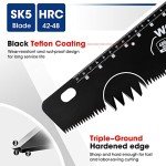 WORKPRO 16-Inch Heavy-Duty Hand Saw with Grip