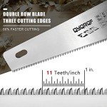 14" Pro Hand Saw with Ergonomic Handle