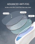 YOKANTE Anti-Fog Swim Goggles with UV Protection