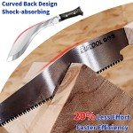 RUITOOL 6-Inch Japanese Pull Saw for Woodworking