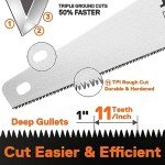 JORGENSEN 20 Inch Pro Hand Saw with Ergonomic Handle