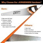 JORGENSEN 20 Inch Pro Hand Saw with Ergonomic Handle
