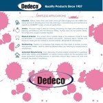 Sunburst Radial Bristle Discs - 48 Pack