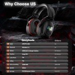 Bluetooth Hearing Protection Headphones with FM Radio