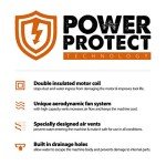 12" Electric Concrete Saw with Water Dust Control