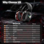 Bluetooth 5.4 Safety Headphones with Noise Reduction