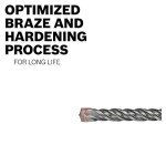 BOSCH 6-Piece SDS-Plus Chisel and Carbide Set