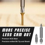 246-Piece Drill Bit Set for Wood and Metal