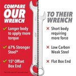 Jaeger Jumbo 1-1/4 Inch Offset Box Wrench