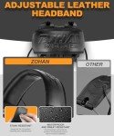 ZOHAN EM054 Electronic Shooting Ear Protection Earmuffs