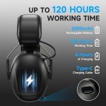 Bluetooth AM/FM Radio Headphones with Ear Protection