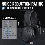 Shooting Ear Protection with Active Noise Reduction