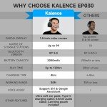 Bluetooth AM/FM Radio Headphones with Ear Protection