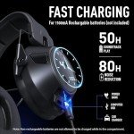 Shooting Ear Protection with Active Noise Reduction